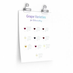 Alternative view of Grape Varieties for Winemaking Poster Room Decor